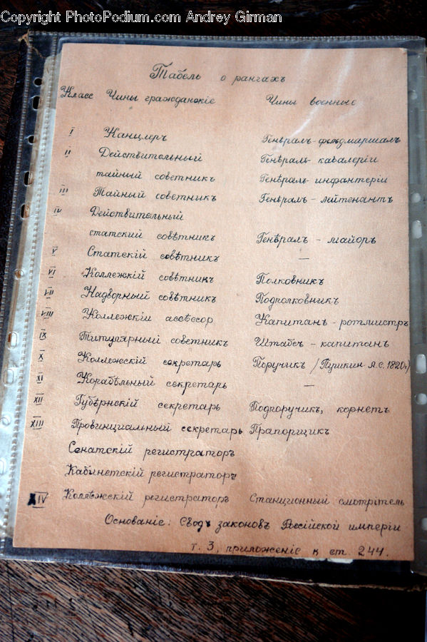 Document, Paper, Text, Diary