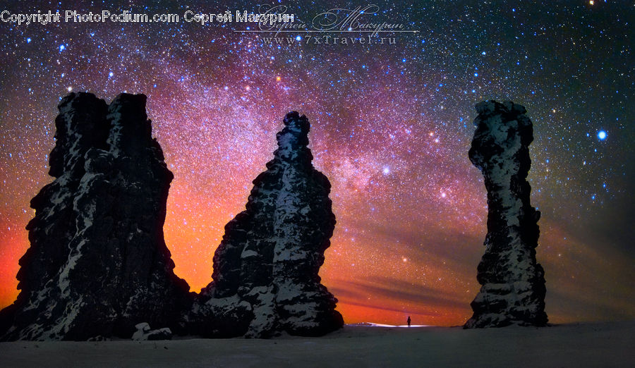 People, Person, Human, Galaxy, Milky Way, Nebula, Night