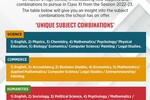 St. Xaviers School Gurgaon : Vision with Action makes a Powerful Reality- St. Xaviers school Gurgaon 