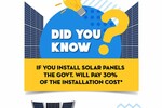 Microtek Direct : Top Commercial Solar Panel Manufacturers In India - Microtekdirect 